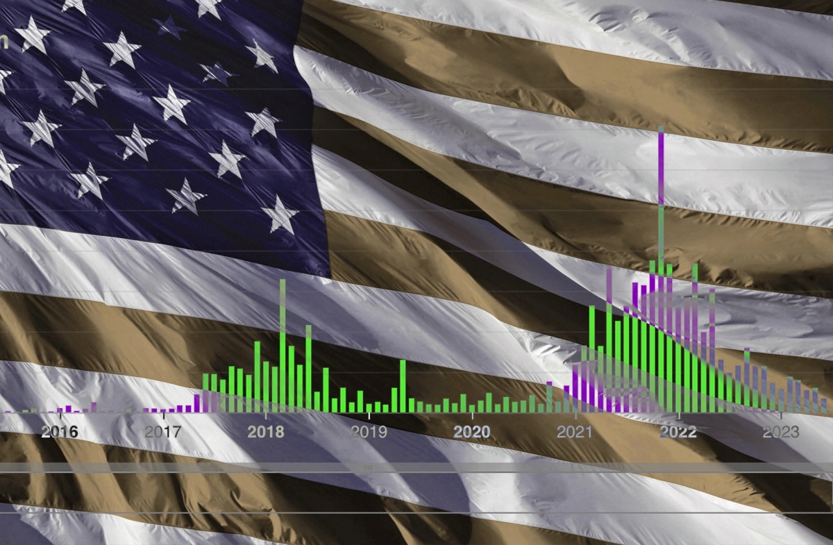 Bitcoin startup Blockstream and wallet firm Ledger lead 2023 raises as VC funding slumps 75%