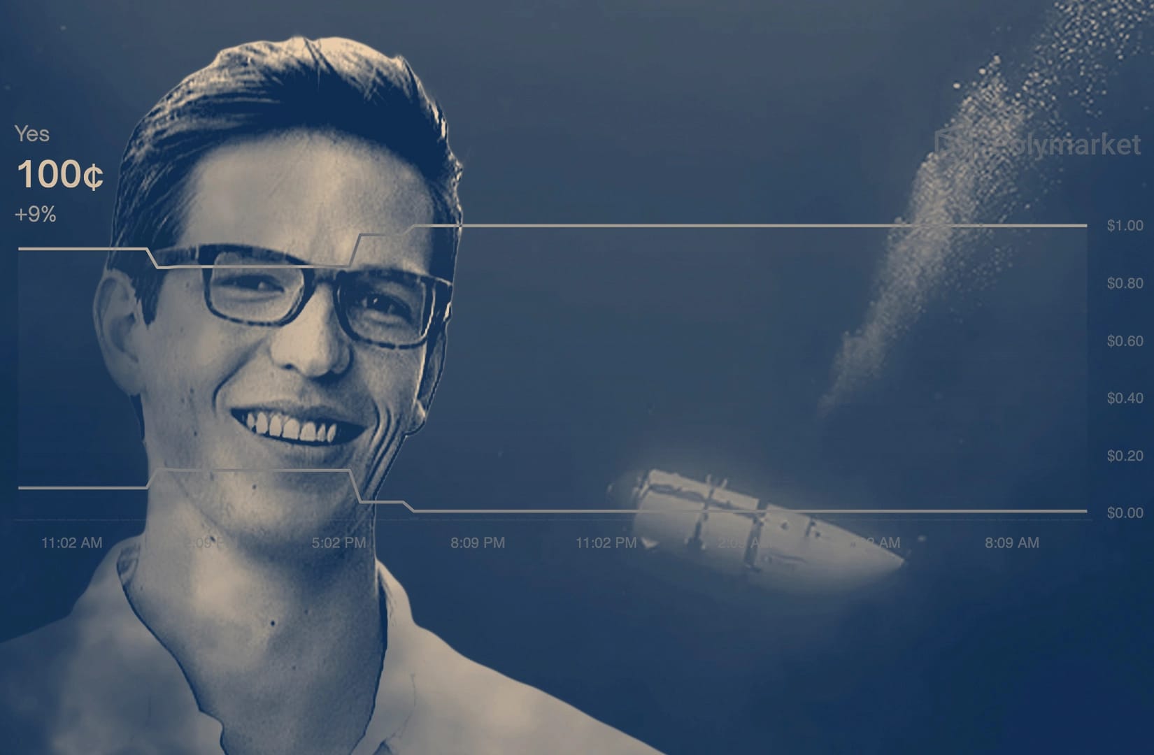 Would the Titan submarine be found?