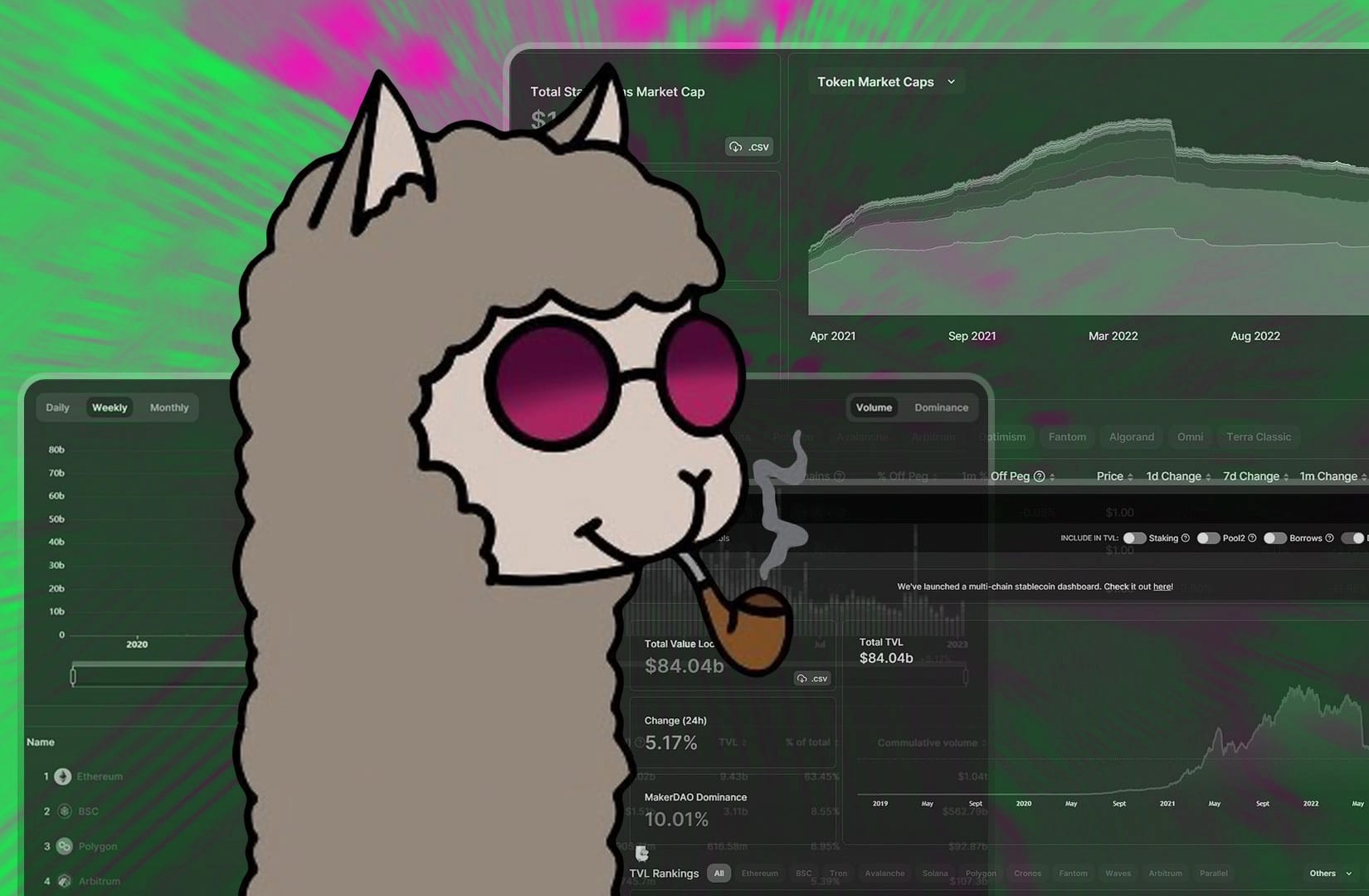 0xngmi's fave charts