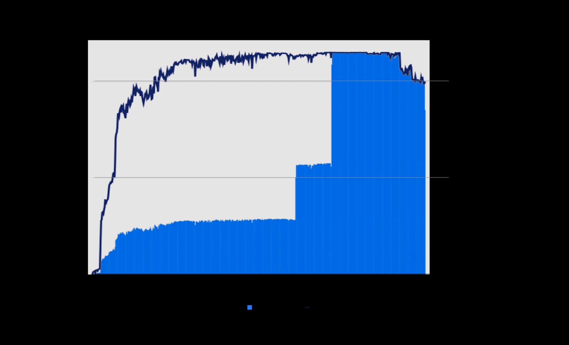 State of DeFi 2025 - Execution, MEV, Privacy, And Market Integrity.