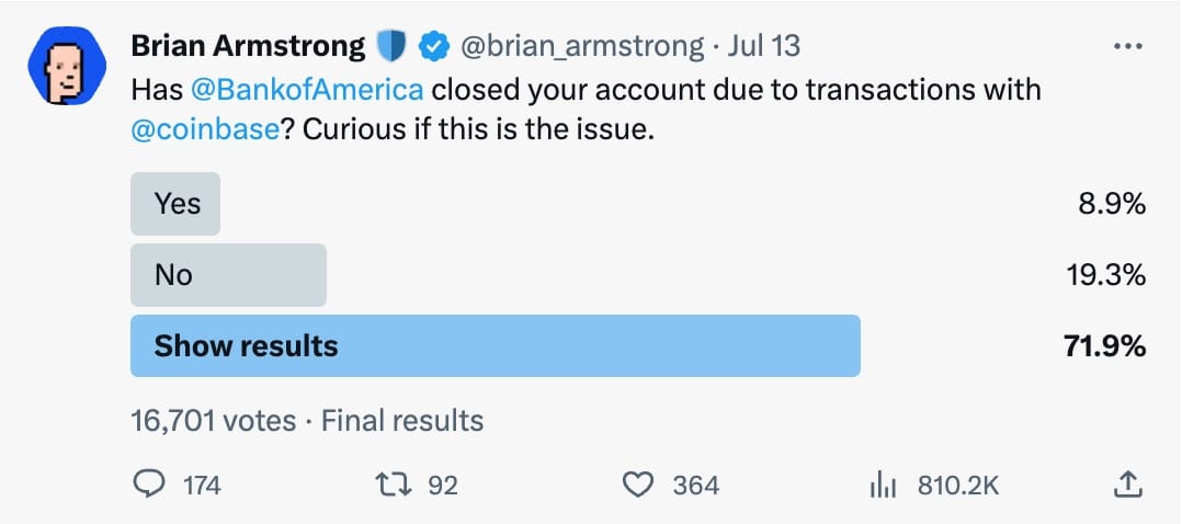 Coinbase CEO Armstrong polls his followers over bank account closures.